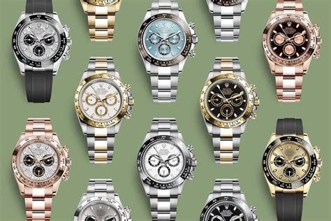 rolex daytona series chart